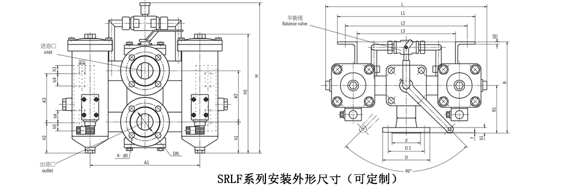 33 SRLF系列雙筒回油管路過(guò)濾器(新型)