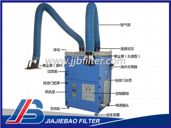 LB-JZX型雙臂式可移動(dòng)焊接煙塵凈化器